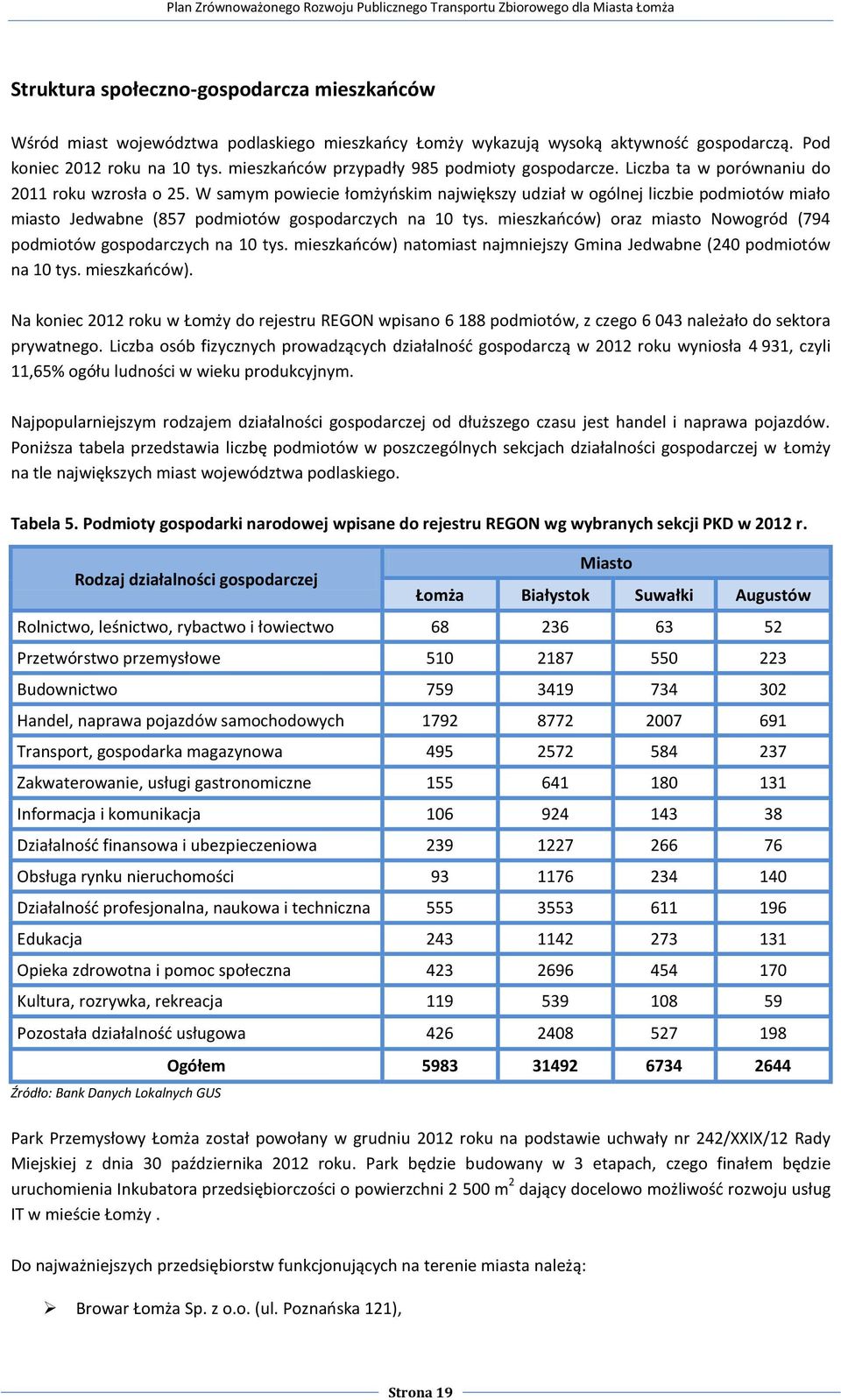 W samym powiecie łomżyńskim największy udział w ogólnej liczbie podmiotów miało miasto Jedwabne (857 podmiotów gospodarczych na 10 tys.