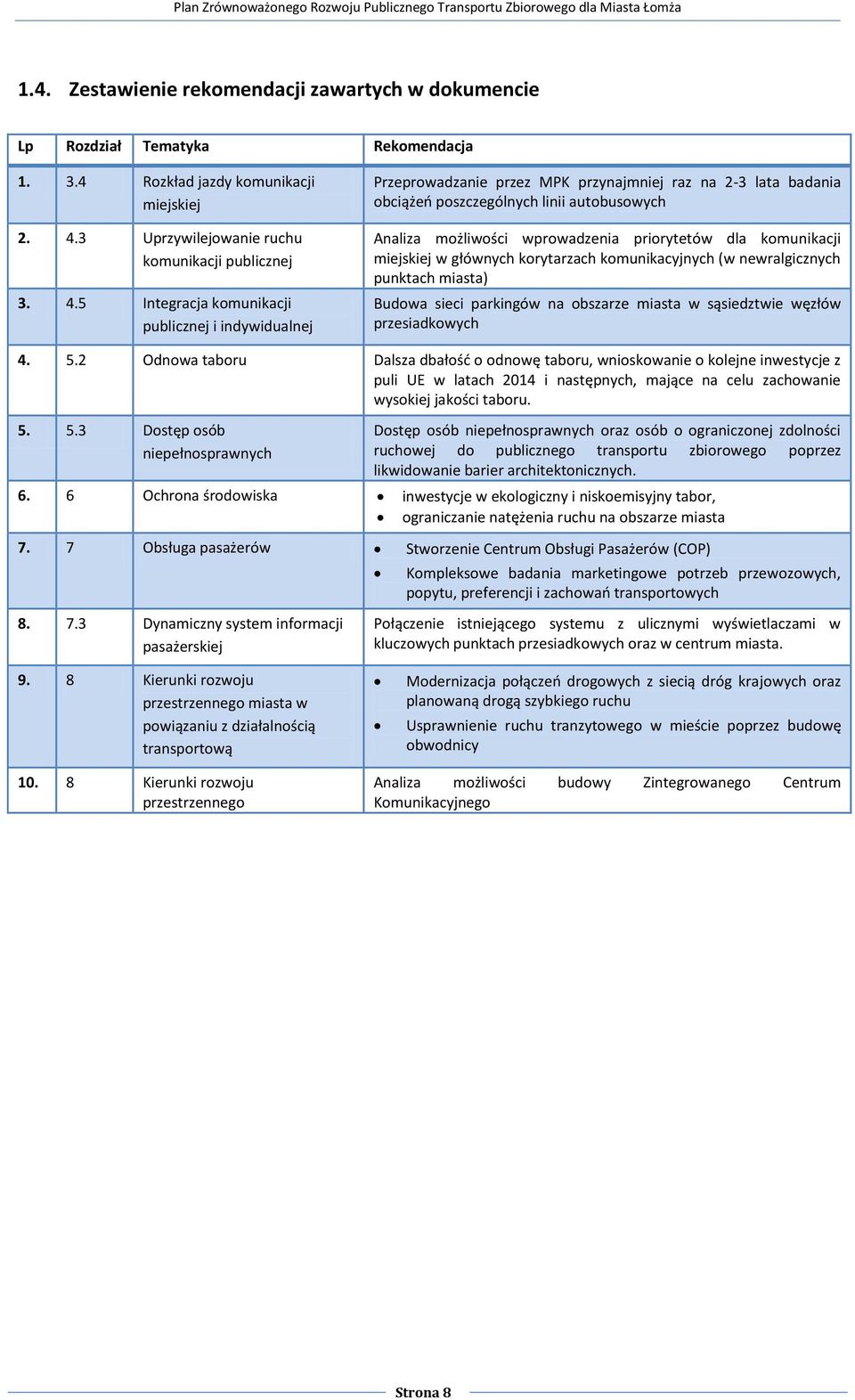 5 Integracja komunikacji publicznej i indywidualnej Przeprowadzanie przez MPK przynajmniej raz na 2-3 lata badania obciążeń poszczególnych linii autobusowych Analiza możliwości wprowadzenia