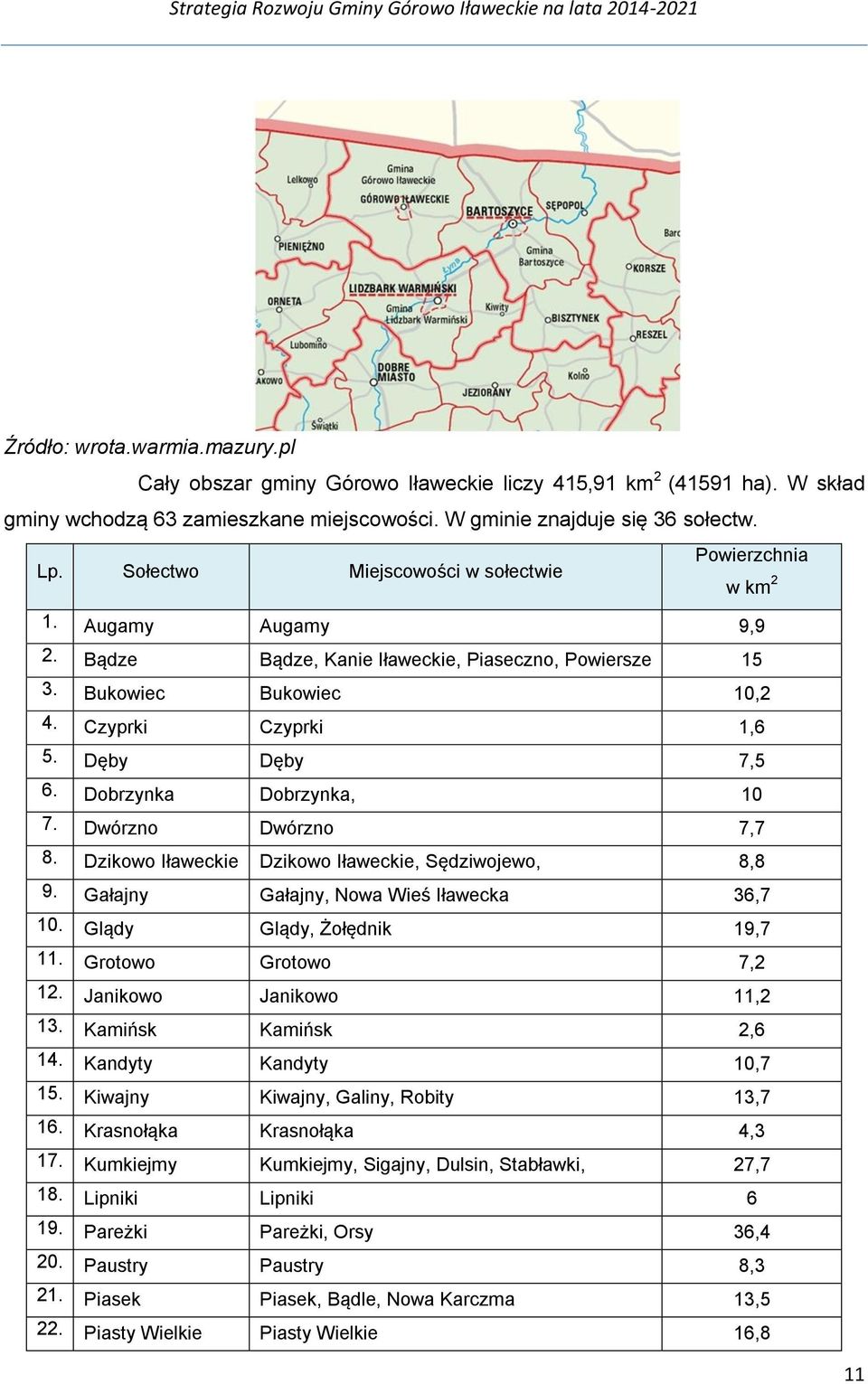Dobrzynka Dobrzynka, 10 7. Dwórzno Dwórzno 7,7 8. Dzikowo Iławeckie Dzikowo Iławeckie, Sędziwojewo, 8,8 9. Gałajny Gałajny, Nowa Wieś Iławecka 36,7 10. Glądy Glądy, Żołędnik 19,7 11.
