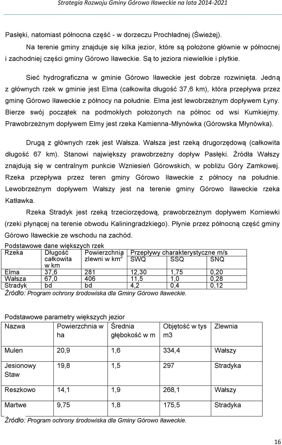 Jedną z głównych rzek w gminie jest Elma (całkowita długość 37,6 km), która przepływa przez gminę Górowo Iławeckie z północy na południe. Elma jest lewobrzeżnym dopływem Łyny.