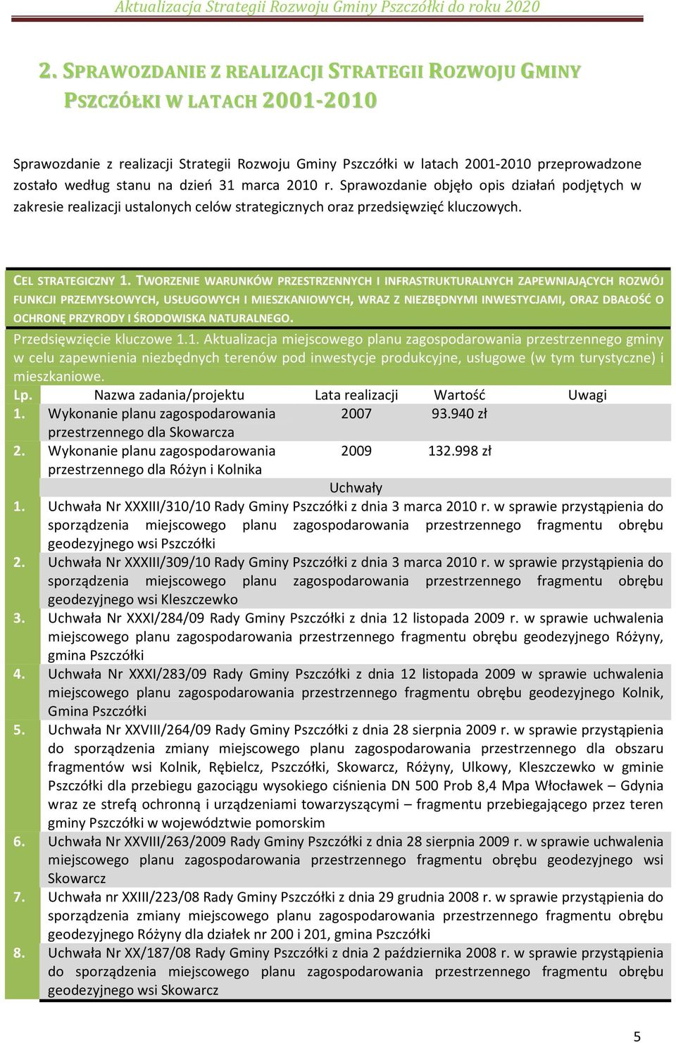 TWORZENIE WARUNKÓW PRZESTRZENNYCH I INFRASTRUKTURALNYCH ZAPEWNIAJĄCYCH ROZWÓJ FUNKCJI PRZEMYSŁOWYCH, USŁUGOWYCH I MIESZKANIOWYCH, WRAZ Z NIEZBĘDNYMI INWESTYCJAMI, ORAZ DBAŁOŚĆ O OCHRONĘ PRZYRODY I