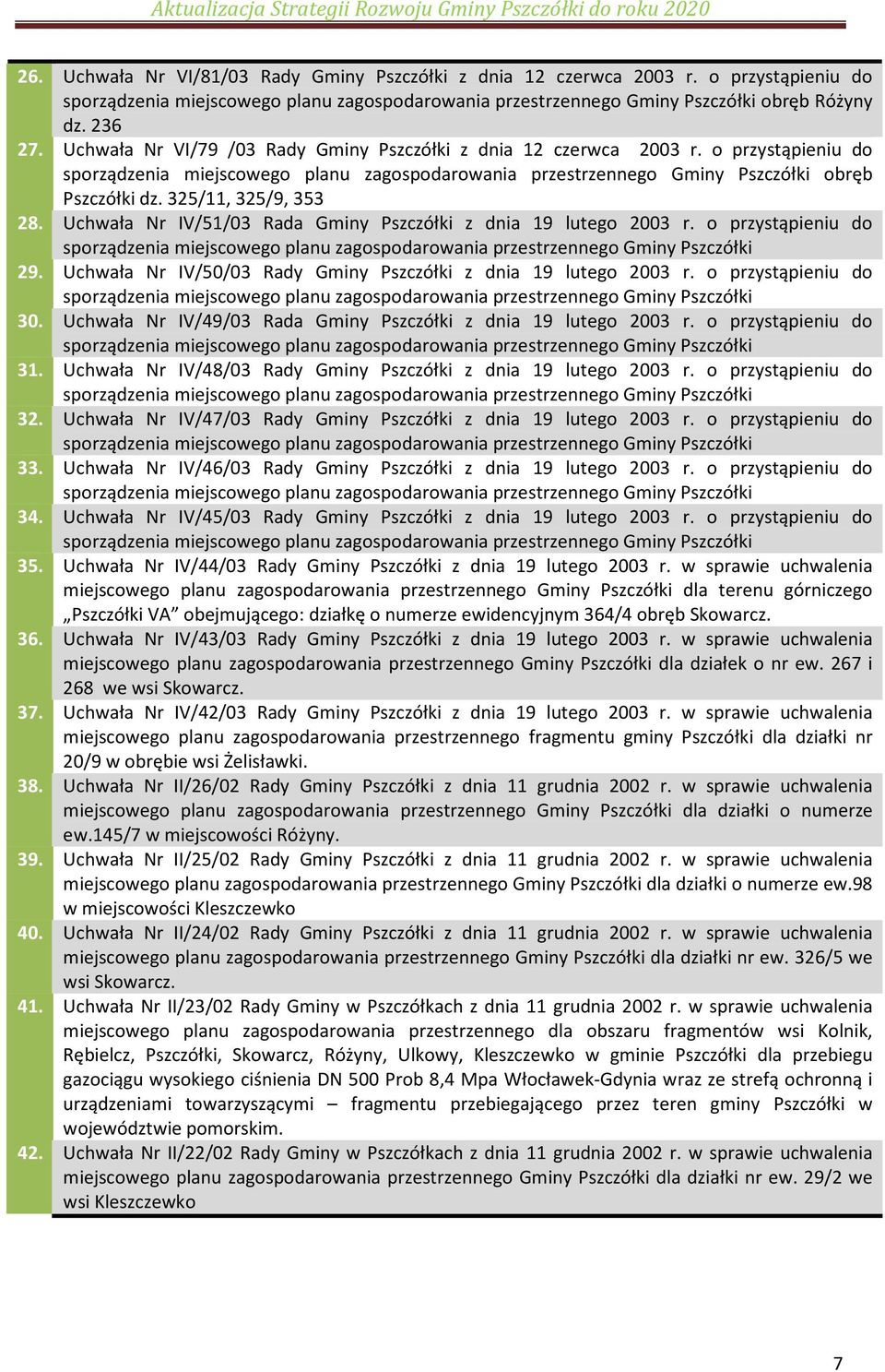 325/11, 325/9, 353 28. Uchwała Nr IV/51/03 Rada Gminy Pszczółki z dnia 19 lutego 2003 r. o przystąpieniu do sporządzenia miejscowego planu zagospodarowania przestrzennego Gminy Pszczółki 29.