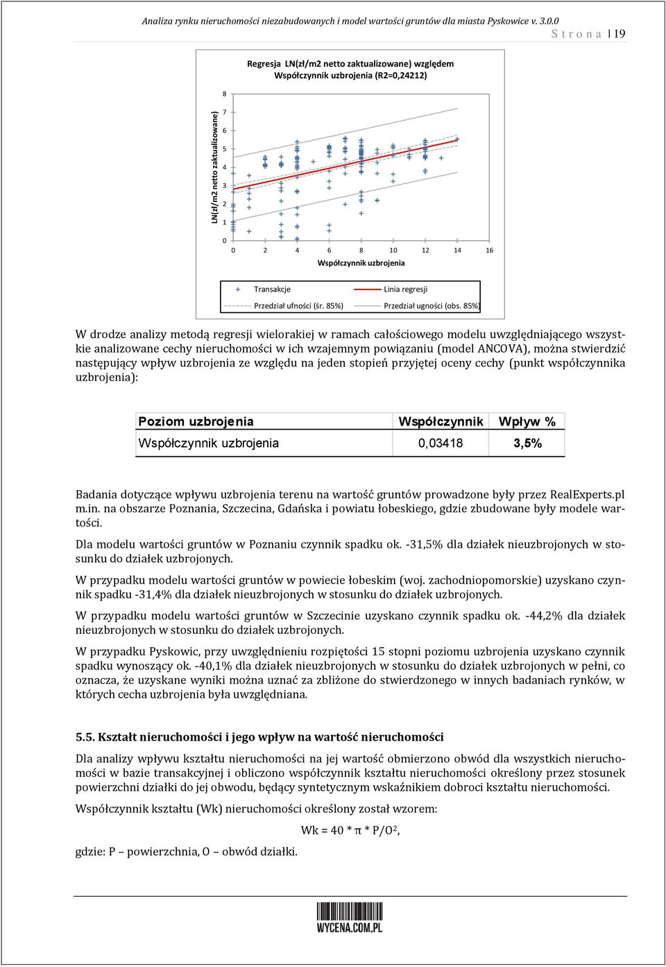85%) Przedział ugności (obs.
