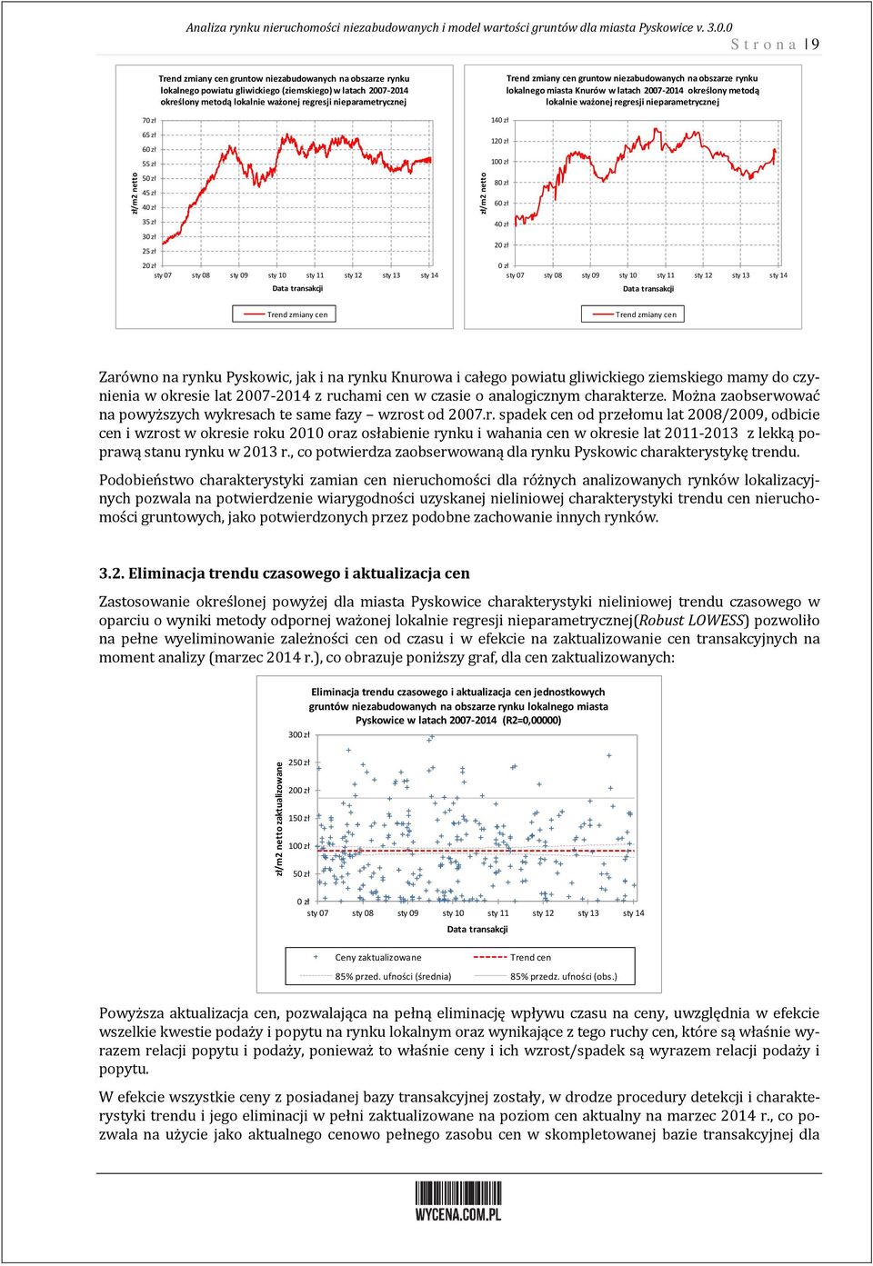 metodą lokalnie ważonej regresji nieparametrycznej 2 zł sty 7 sty 8 sty 9 sty sty sty 2 sty 3 sty 4 Data transakcji 4 zł 2 zł zł 8 zł 6 zł 4 zł 2 zł Trend zmiany cen gruntow niezabudowanych na