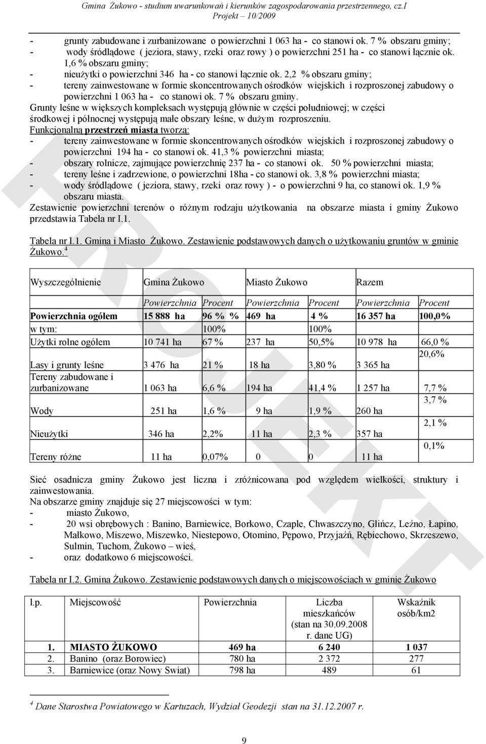 2,2 % obszaru gminy; - tereny zainwestowane w formie skoncentrowanych ośrodków wiejskich i rozproszonej zabudowy o powierzchni 1 063 ha - co stanowi ok. 7 % obszaru gminy.