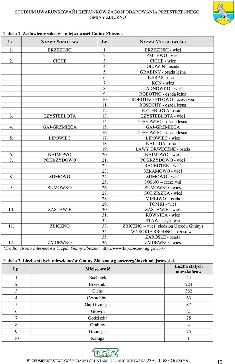 CZYSTEBŁOTA - wieś 14. TĘGOWIEC - osada leśna 4. GAJ-GRZMIĘCA 15. GAJ-GRZMIĘCA 16. TĘGOWIEC - osada leśna 5. LIPOWIEC 17. LIPOWIEC - wieś 18. KAŁUGA - osada 19. ŁAWY DRWĘCZNE - osada 6. NAJMOWO 20.