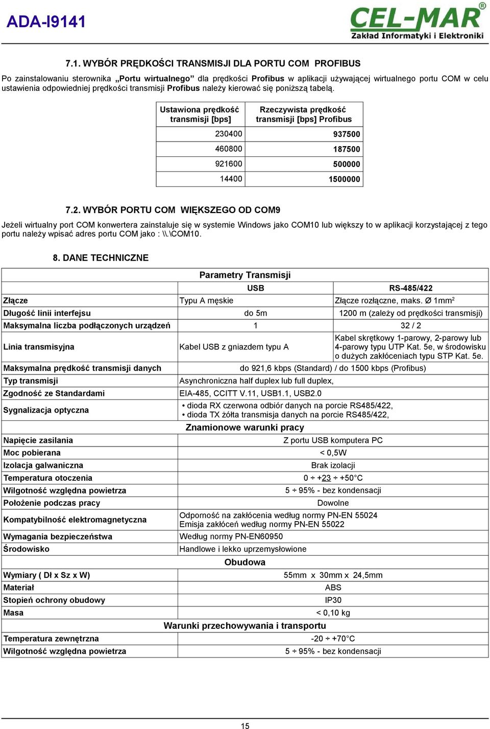 Ustawiona prędkość transmisji [bps] Rzeczywista prędkość transmisji [bps] Profibus 23