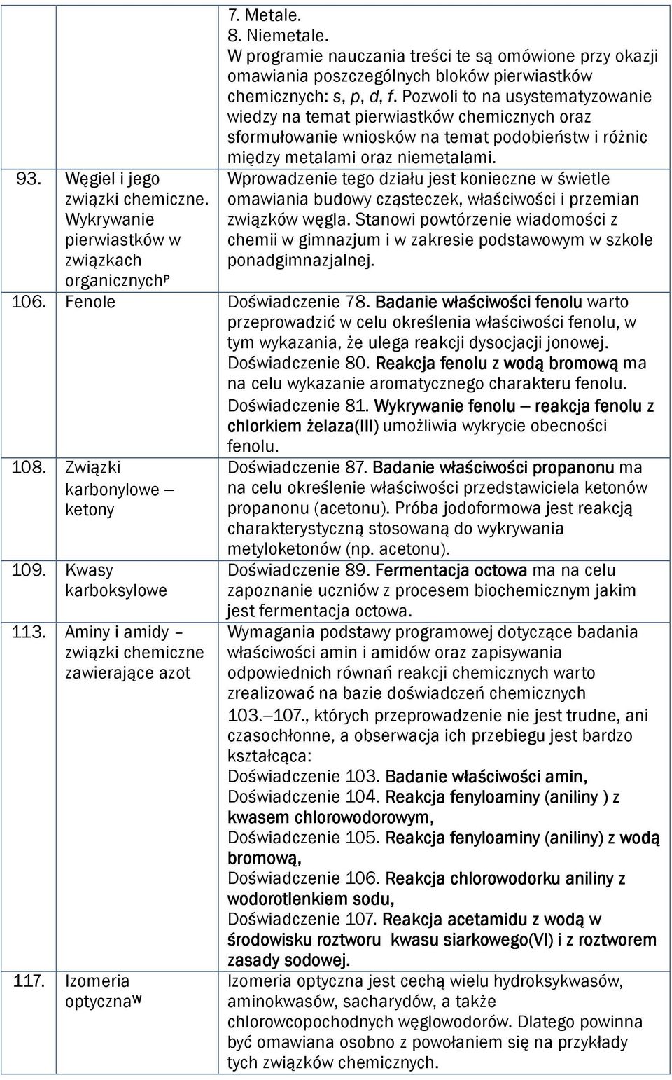 Węgiel i jego Wprowadzenie tego działu jest konieczne w świetle związki chemiczne. omawiania budowy cząsteczek, właściwości i przemian Wykrywanie związków węgla.