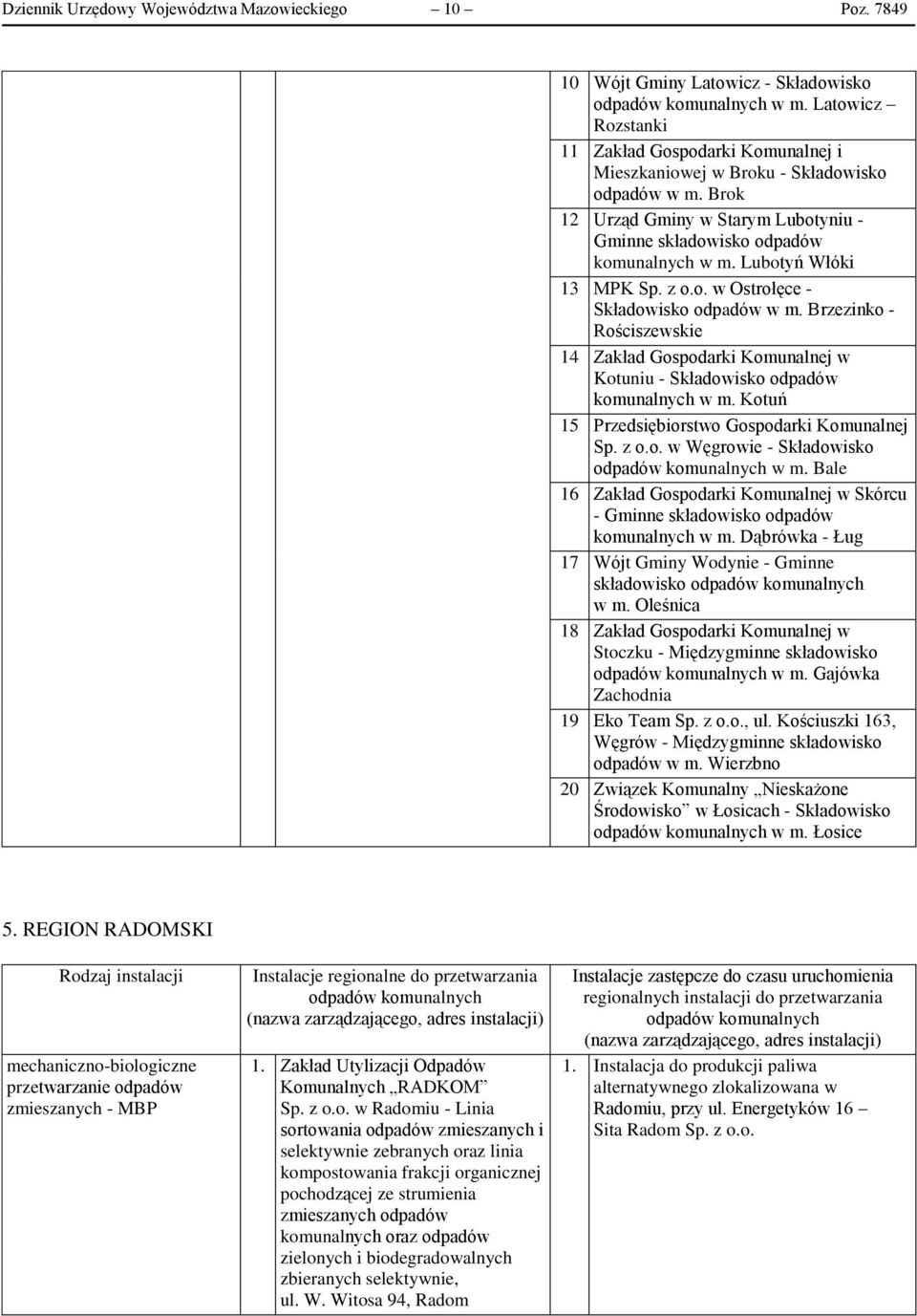 Brzezinko - Rościszewskie 14 Zakład Gospodarki Komunalnej w Kotuniu - Składowisko odpadów komunalnych w m. Kotuń 15 Przedsiębiorstwo Gospodarki Komunalnej Sp. z o.o. w Węgrowie - Składowisko w m.