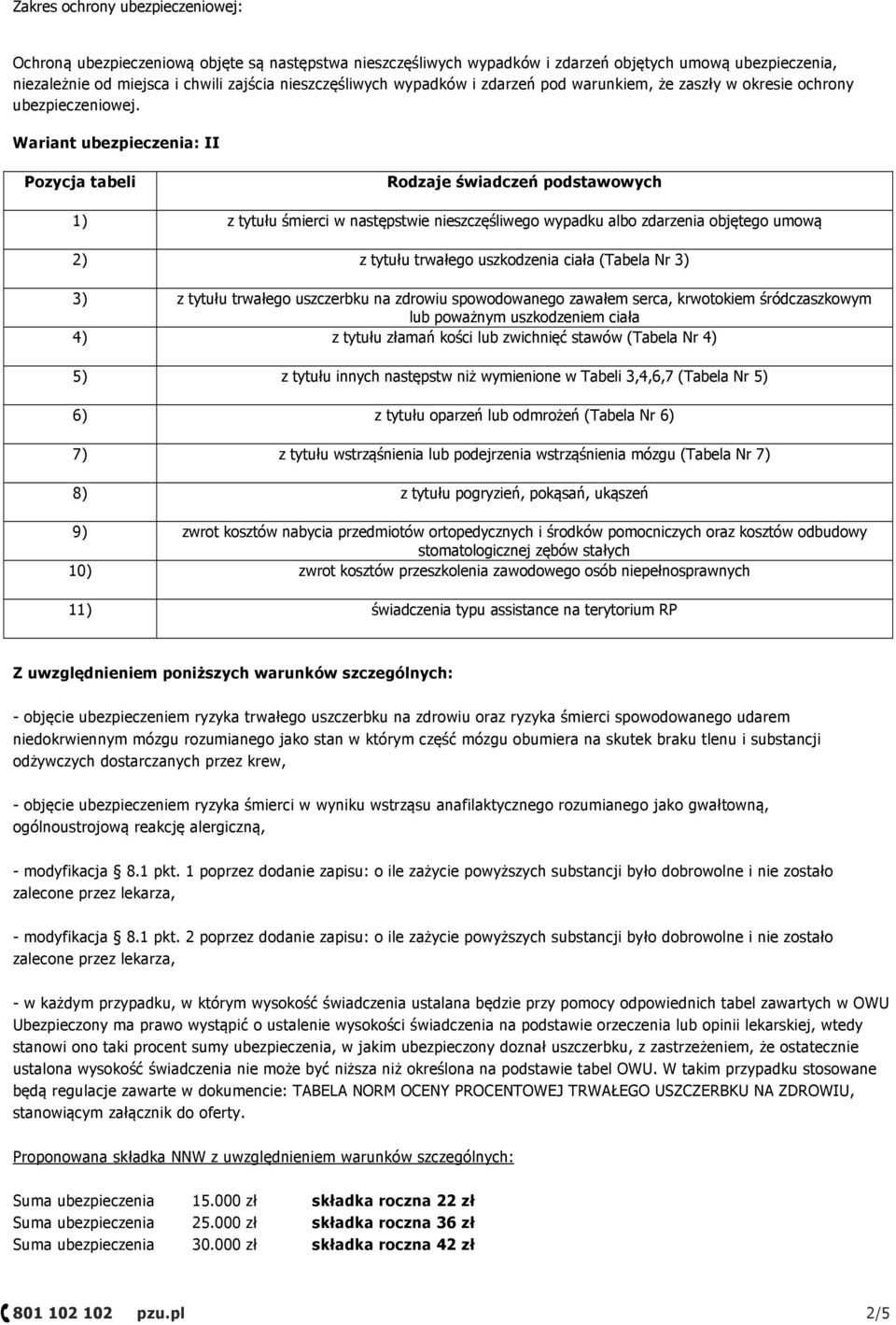 Wariant ubezpieczenia: II Pozycja tabeli Rodzaje świadczeń podstawowych 1) z tytułu śmierci w następstwie nieszczęśliwego wypadku albo zdarzenia objętego umową 2) z tytułu trwałego uszkodzenia ciała