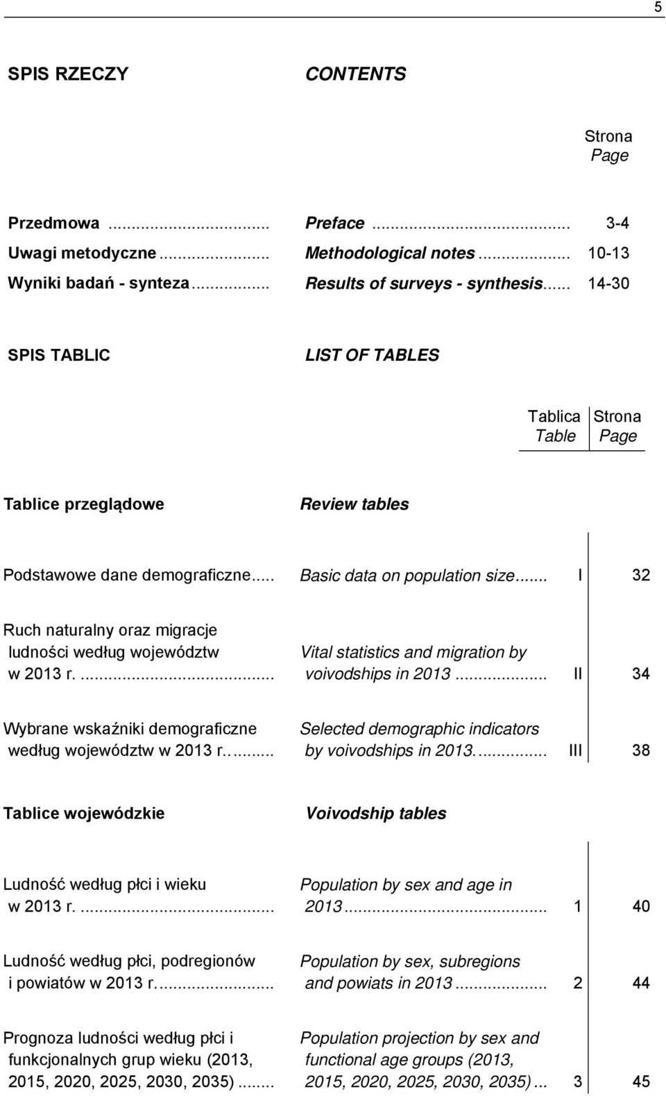 .. I 32 Ruch naturalny oraz migracje ludności według województw w 2013 r.... Vital statistics and migration by voivodships in 2013... II 34 Wybrane wskaźniki demograficzne według województw w 2013 r.