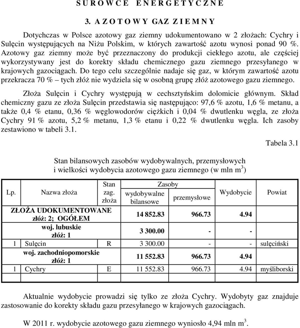 Azotowy gaz ziemny moŝe być przeznaczony do produkcji ciekłego azotu, ale częściej wykorzystywany jest do korekty składu chemicznego gazu ziemnego przesyłanego w krajowych gazociągach.