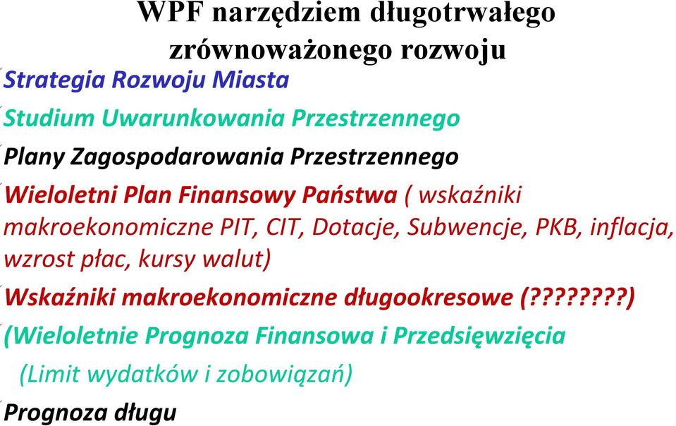 makroekonomiczne PIT, CIT, Dotacje, Subwencje, PKB, inflacja, wzrost płac, kursy walut) Wskaźniki