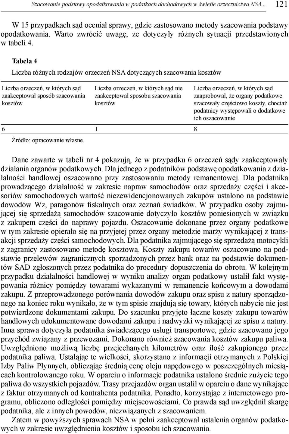 Tabela 4 Liczba różnych rodzajów orzeczeń NSA dotyczących szacowania kosztów Liczba orzeczeń, w których sąd zaakceptował sposób szacowania kosztów Liczba orzeczeń, w których sąd nie zaakceptował