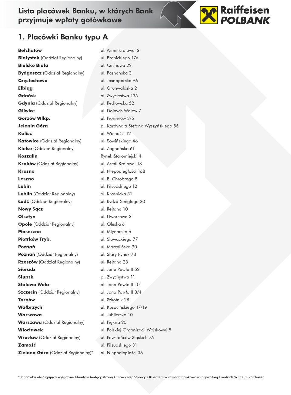 Kardynała Stefana Wyszyńskiego 56 Kalisz al. Wolności 12 Katowice (Oddział Regionalny) ul. Sowińskiego 46 Kielce (Oddział Regionalny) ul.