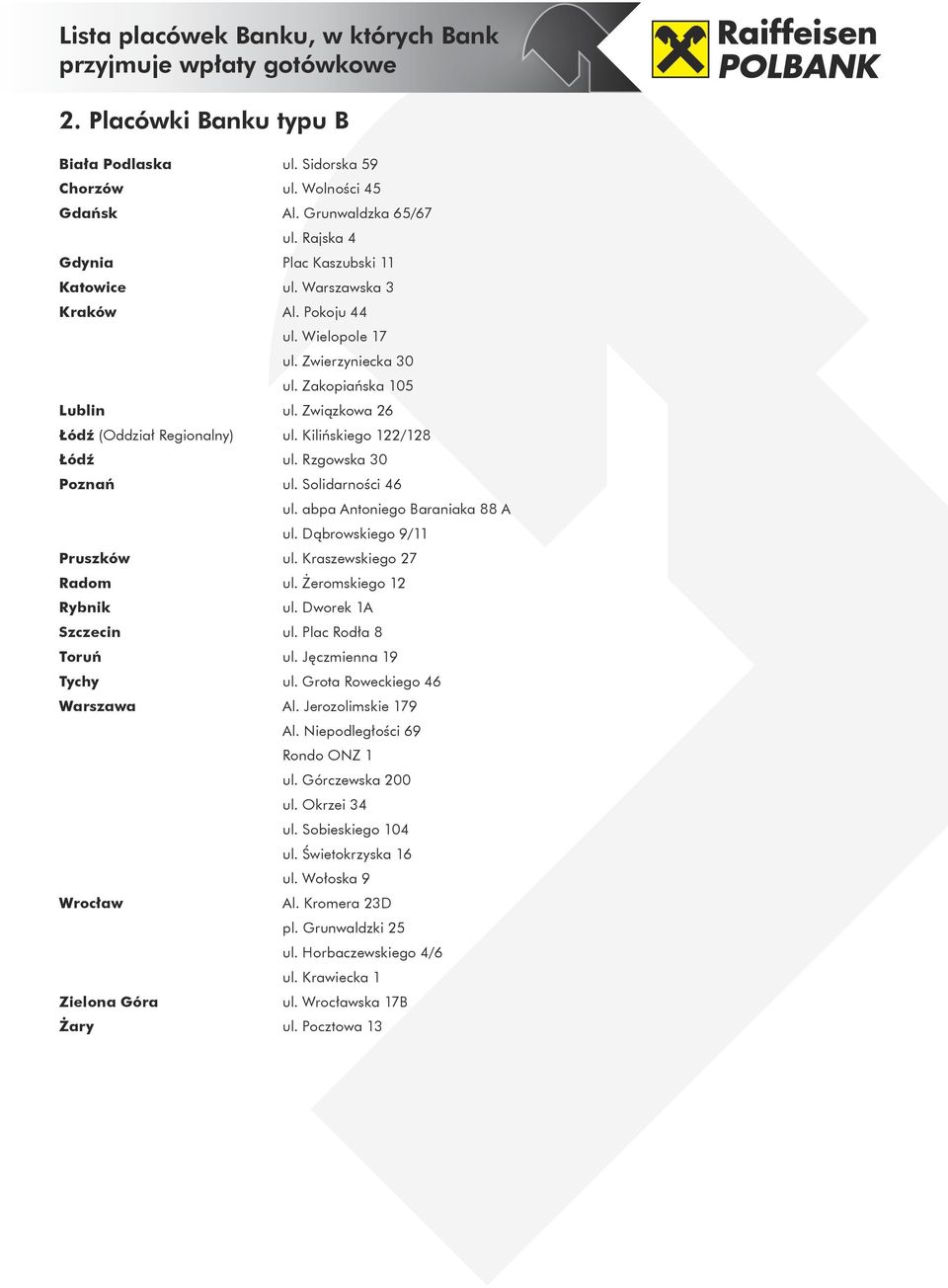 abpa Antoniego Baraniaka 88 A ul. Dąbrowskiego 9/11 Pruszków ul. Kraszewskiego 27 Radom ul. Żeromskiego 12 Rybnik ul. Dworek 1A Szczecin ul. Plac Rodła 8 Toruń ul. Jęczmienna 19 Tychy ul.