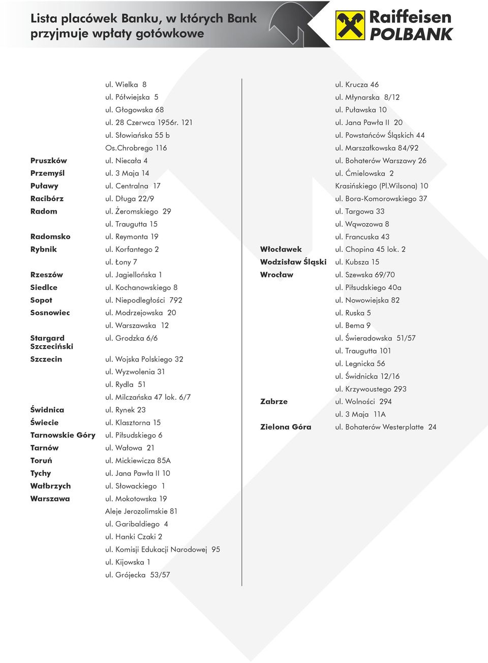 Niepodległości 792 Sosnowiec ul. Modrzejowska 20 ul. Warszawska 12 Stargard ul. Grodzka 6/6 Szczeciński Szczecin ul. Wojska Polskiego 32 ul. Wyzwolenia 31 ul. Rydla 51 ul. Milczańska 47 lok.