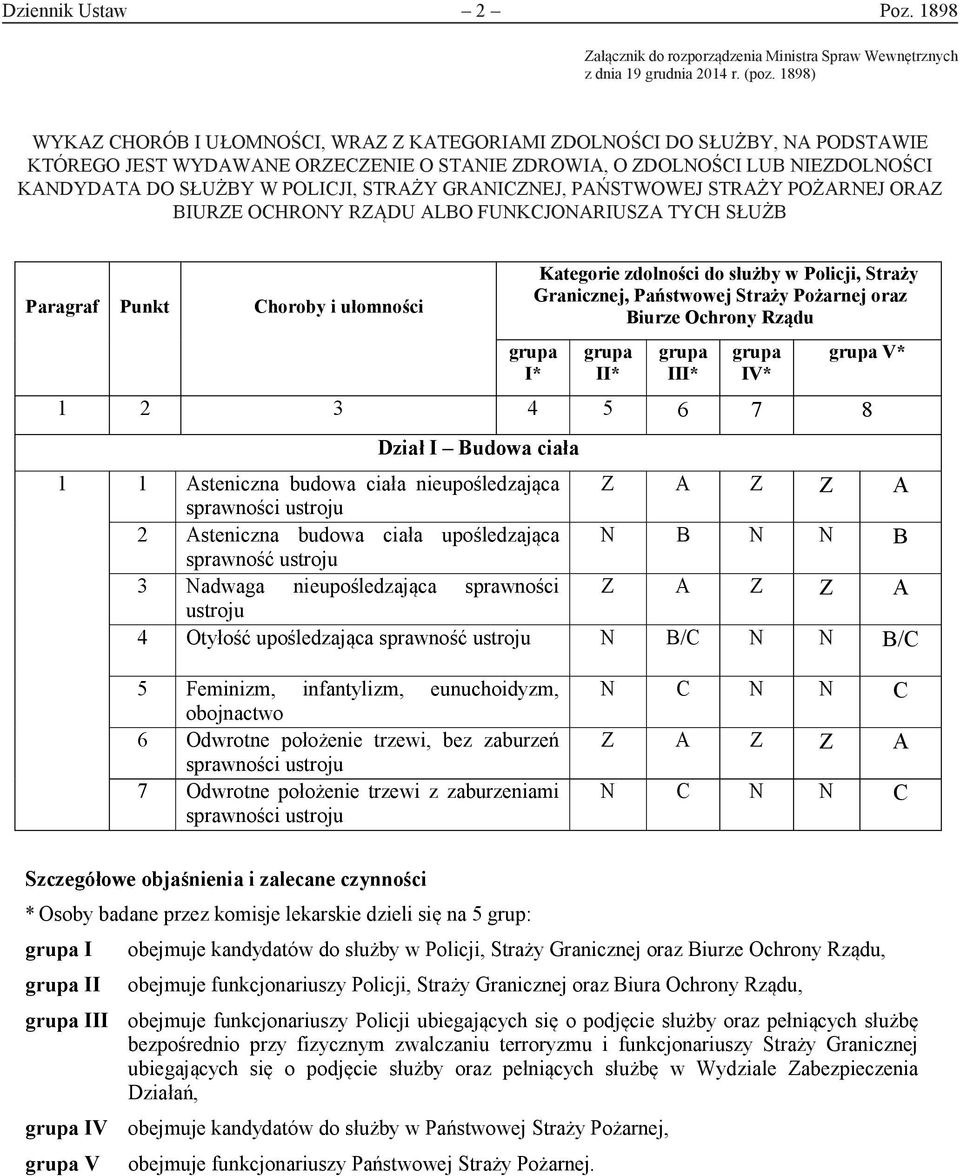 stanie zdrowia, o zdolności lub niezdolności kandydata do służby w Policji, którego jest wydawane orzeczenie o stanie zdrowia, o zdolności lub niezdolności kandydata Straży Granicznej, do służby