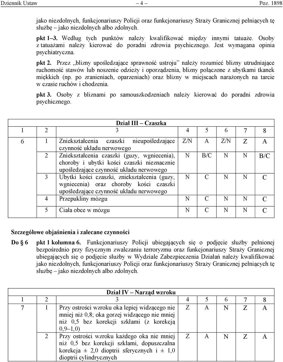 Przez blizny upośledzające należy rozumieć blizny utrudniające ruchomość stawów lub noszenie odzieży i oporządzenia, blizny połączone z ubytkami tkanek miękkich (np.