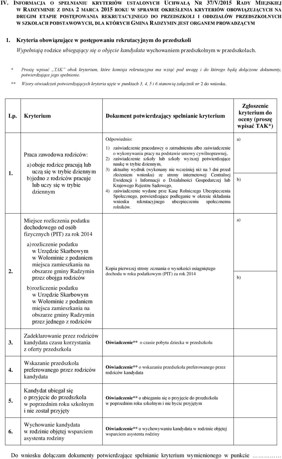 Kryteria obowiązujące w postępowaniu rekrutacyjnym do przedszkoli Wypełniają rodzice ubiegający się o objęcie kandy wychowaniem przedszkolnym w przedszkolach.