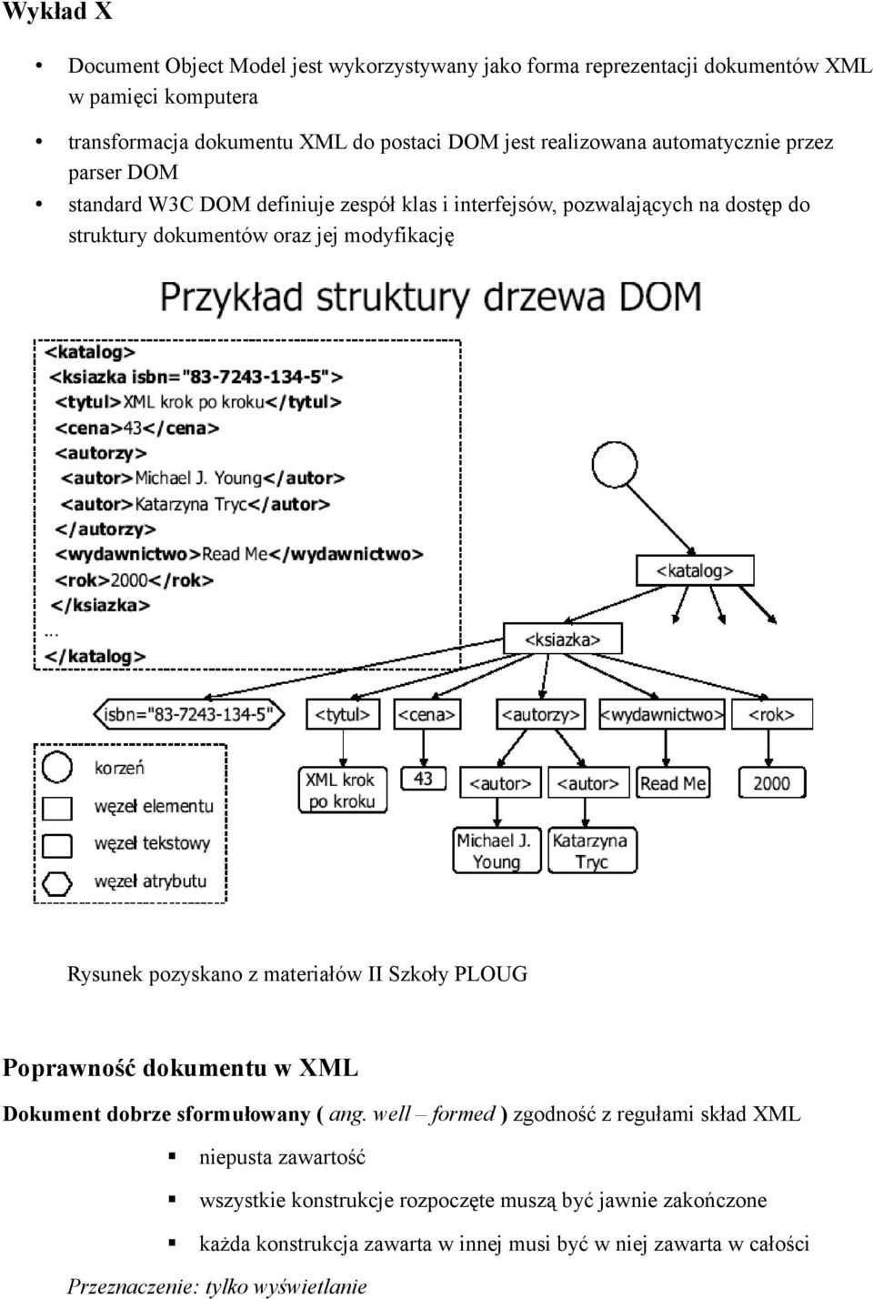 pozyskano z materiałów II Szkoły PLOUG Poprawność dokumentu w XML Dokument dobrze sformułowany ( ang.