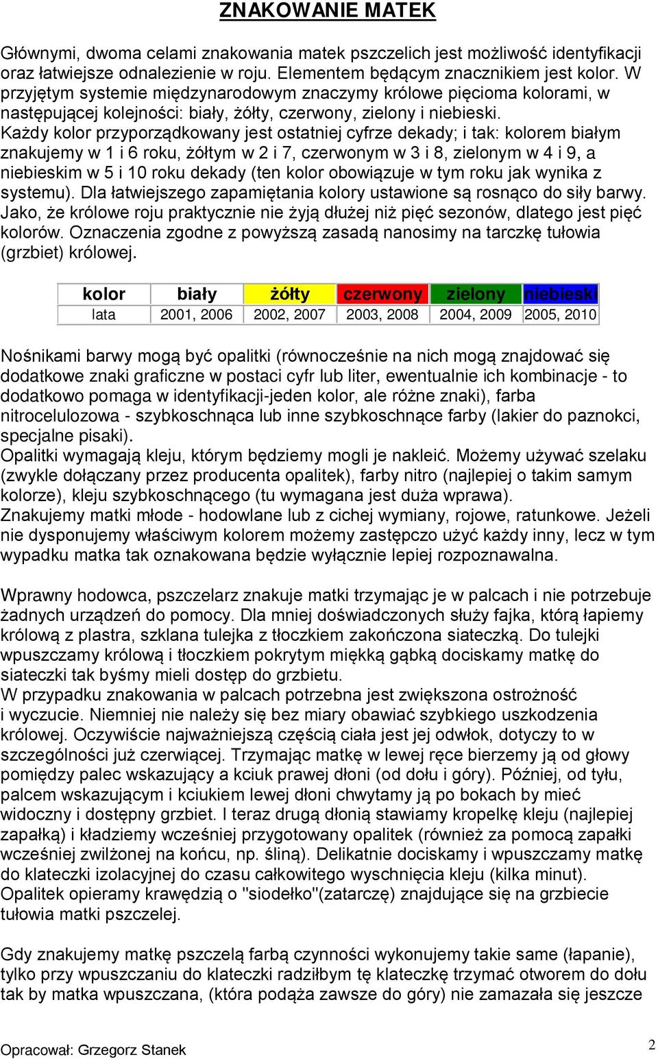 Każdy kolor przyporządkowany jest ostatniej cyfrze dekady; i tak: kolorem białym znakujemy w 1 i 6 roku, żółtym w 2 i 7, czerwonym w 3 i 8, zielonym w 4 i 9, a niebieskim w 5 i 10 roku dekady (ten