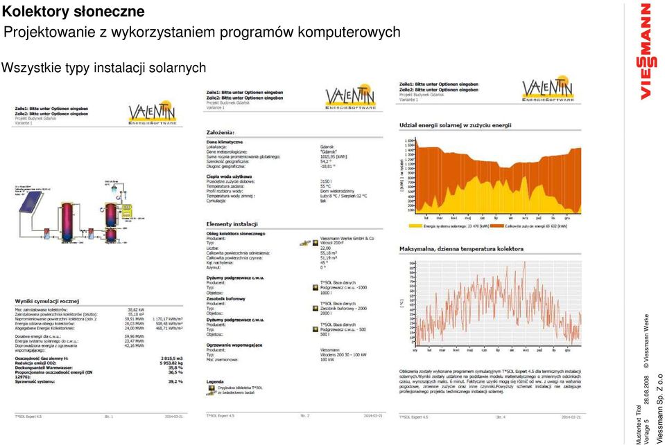 o Kolektory słoneczne Projektowanie z