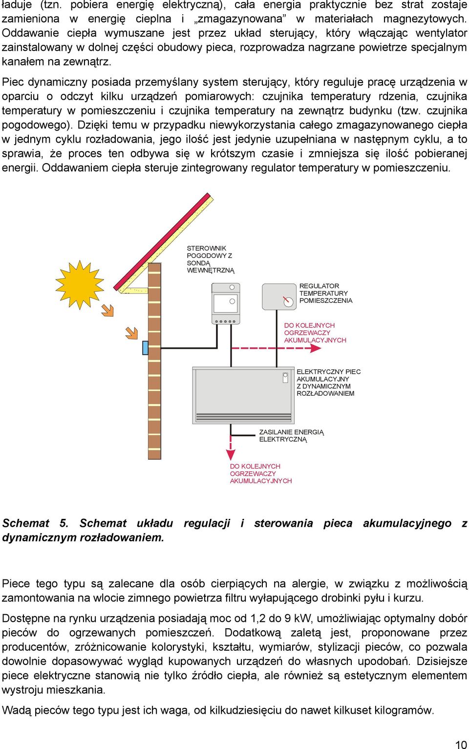 Piec dynamiczny posiada przemyślany system sterujący, który reguluje pracę urządzenia w oparciu o odczyt kilku urządzeń pomiarowych: czujnika temperatury rdzenia, czujnika temperatury w pomieszczeniu