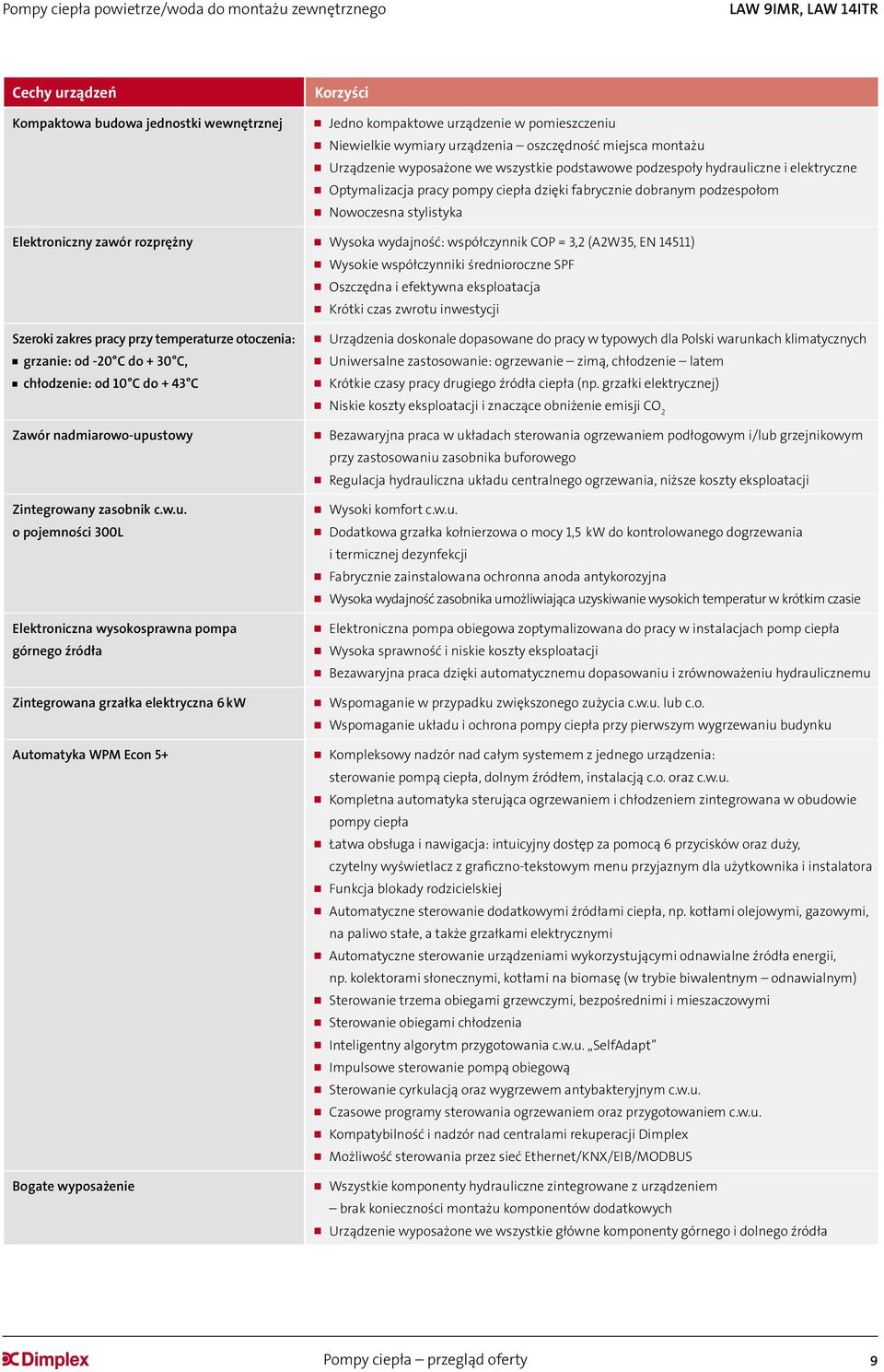 Elektroniczny zawór rozprężny Wysoka wydajność: współczynnik COP = 3,2 (A2W35, EN 14511) Wysokie współczynniki średnioroczne SPF Oszczędna i efektywna eksploatacja Krótki czas zwrotu inwestycji