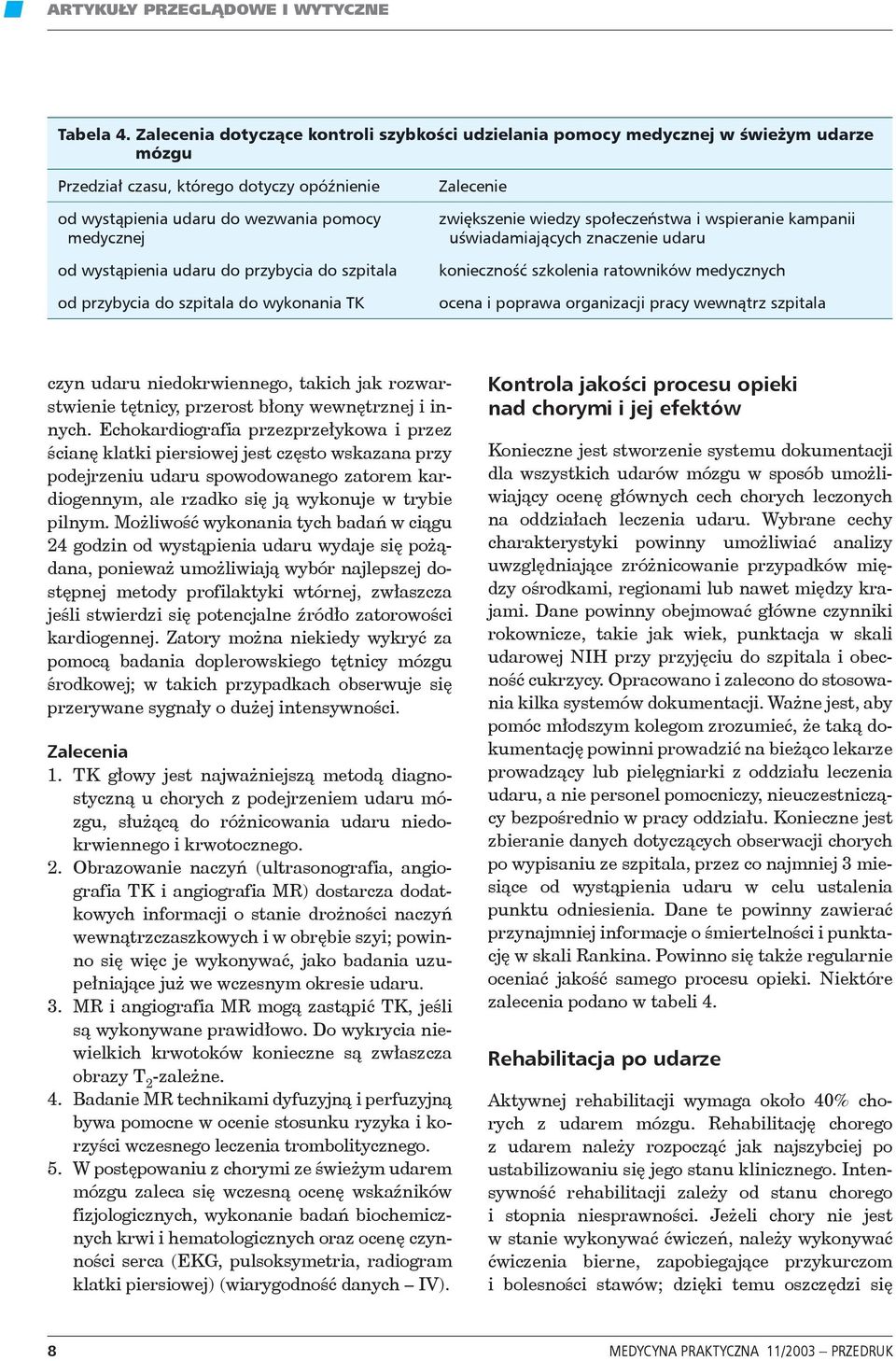 udaru do przybycia do szpitala od przybycia do szpitala do wykonania TK Zalecenie zwiększenie wiedzy społeczeństwa i wspieranie kampanii uświadamiających znaczenie udaru konieczność szkolenia