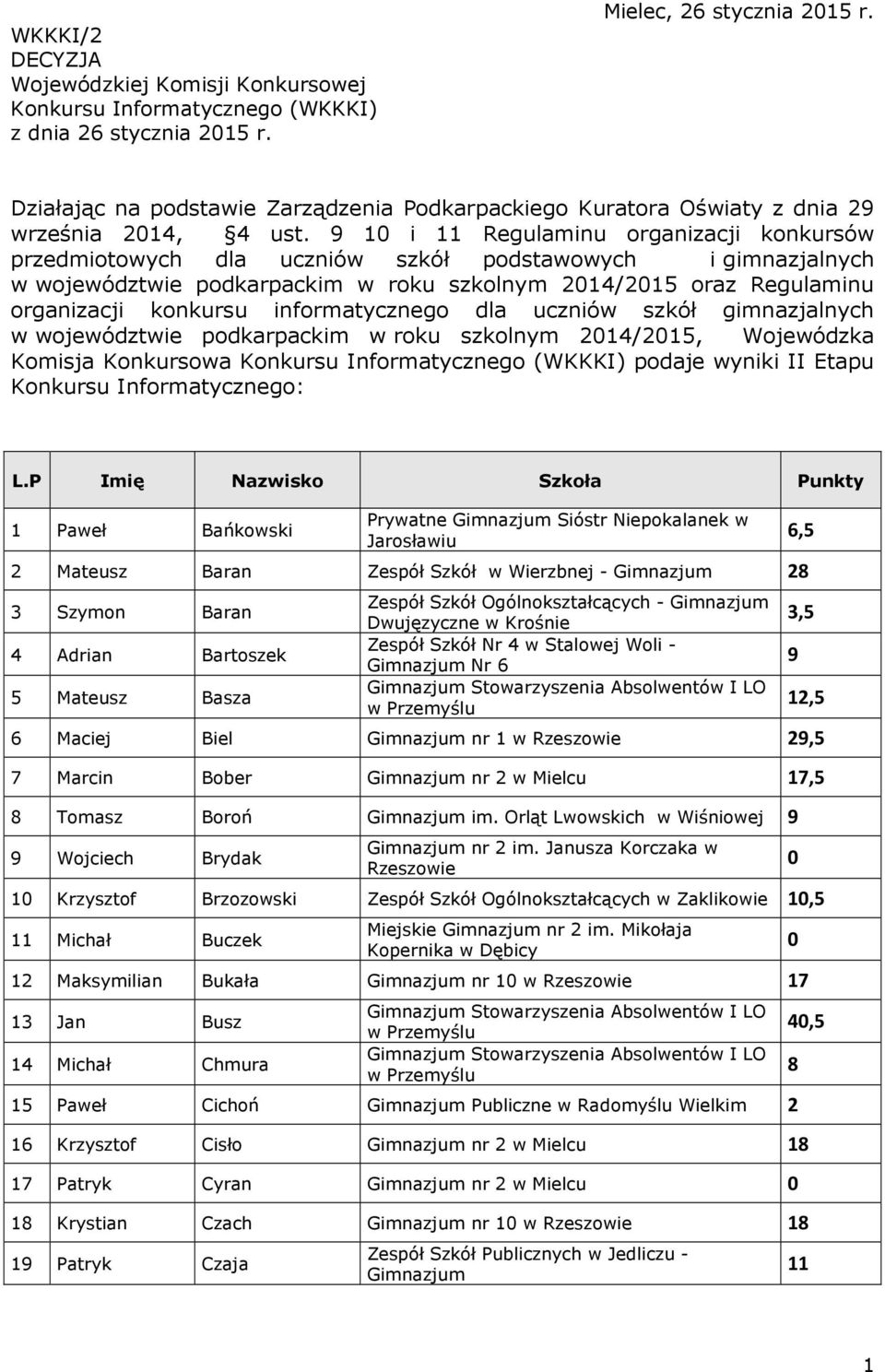 9 1 i Regulaminu organizacji konkursów przedmiotowych dla uczniów szkół podstawowych i gimnazjalnych w województwie podkarpackim w roku szkolnym 214/215 oraz Regulaminu organizacji konkursu