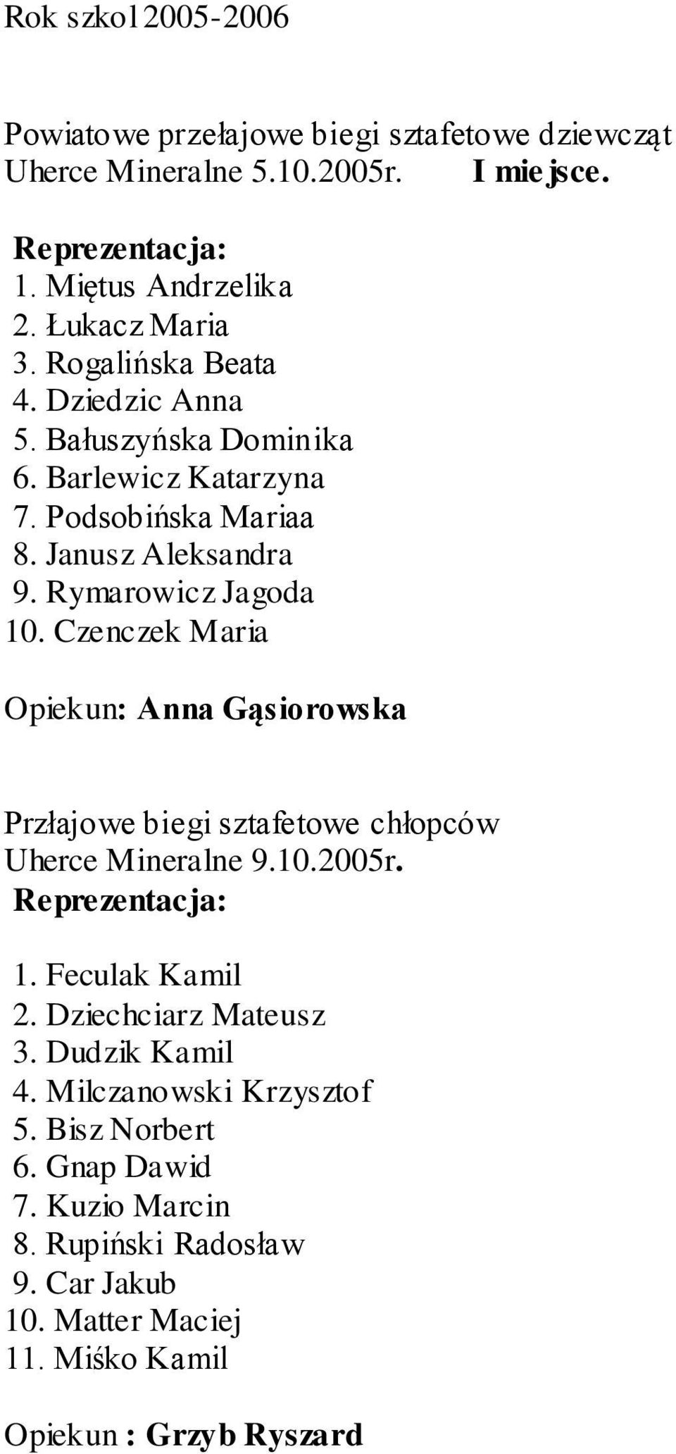 Czenczek Maria Opiekun: Anna Gąsiorowska Przłajowe biegi sztafetowe chłopców Uherce Mineralne 9.10.2005r. 1. Feculak Kamil 2. Dziechciarz Mateusz 3.