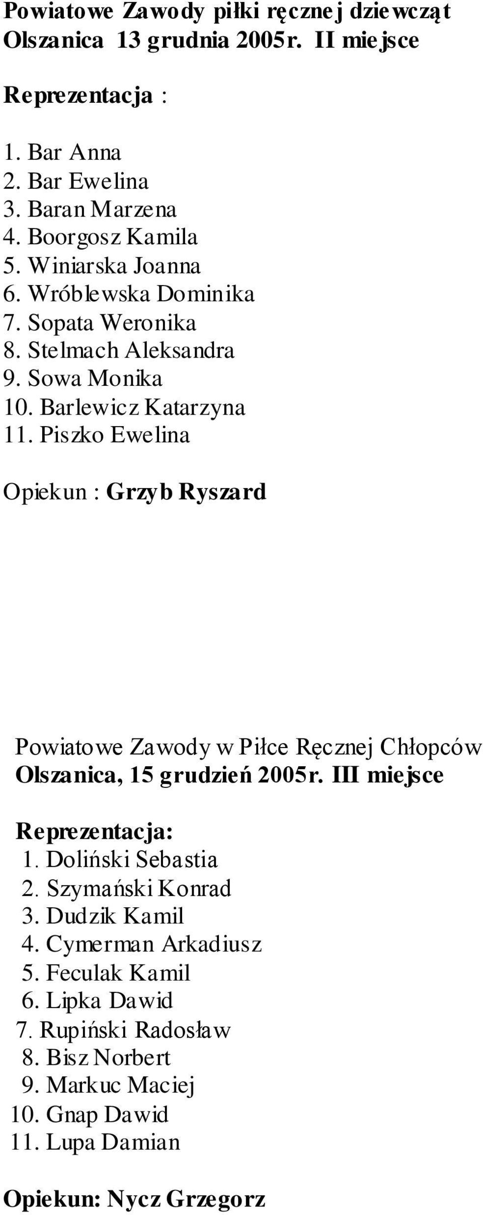 Piszko Ewelina Opiekun : Grzyb Ryszard Powiatowe Zawody w Piłce Ręcznej Chłopców Olszanica, 15 grudzień 2005r. III miejsce 1. Doliński Sebastia 2.