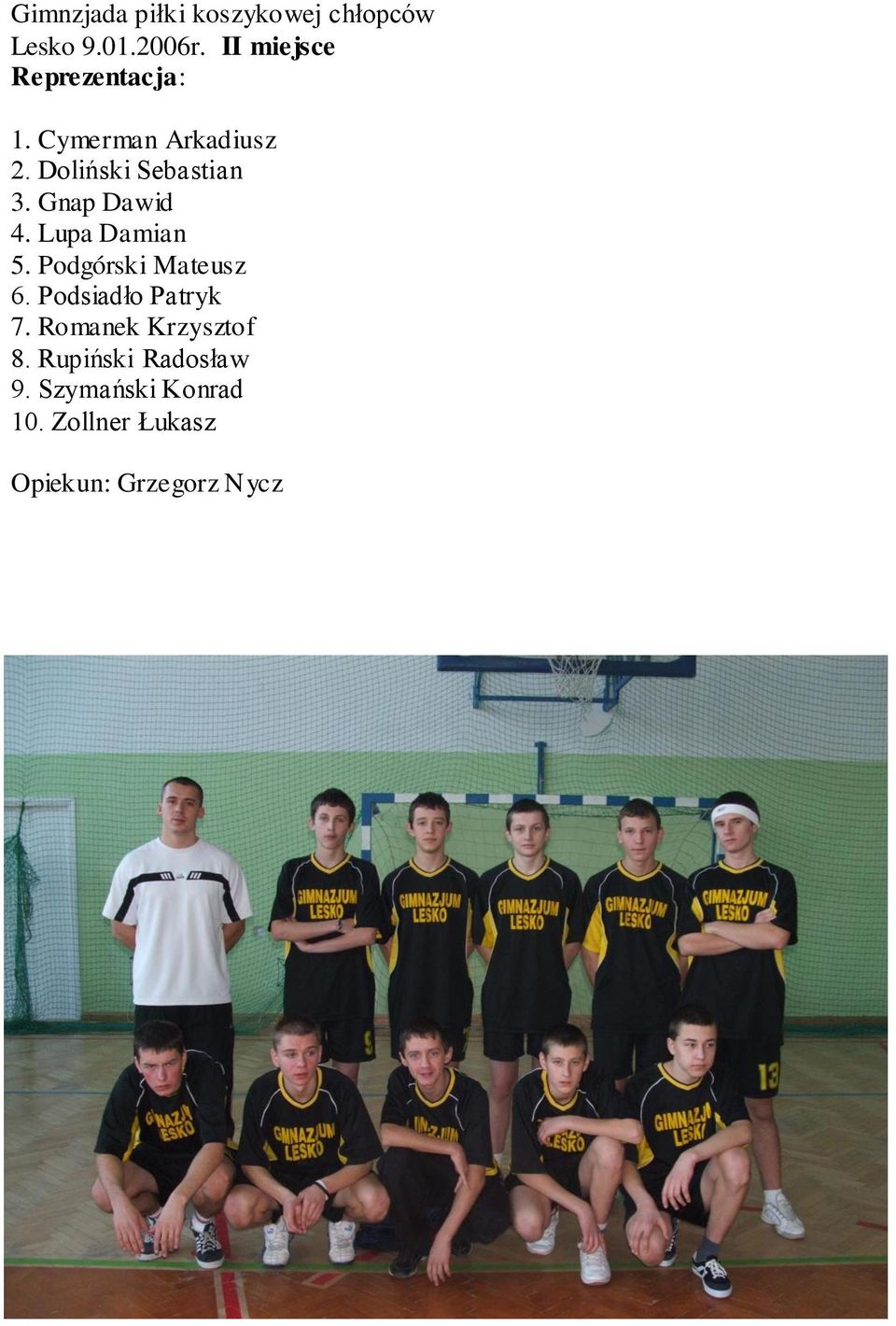 Lupa Damian 5. Podgórski Mateusz 6. Podsiadło Patryk 7.