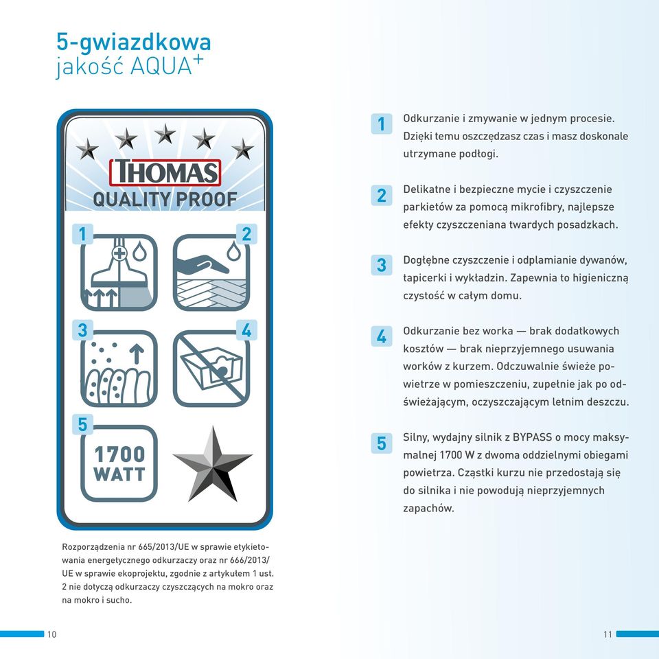 3 Dogłębne czyszczenie i odplamianie dywanów, tapicerki i wykładzin. Zapewnia to higieniczną czystość w całym domu.
