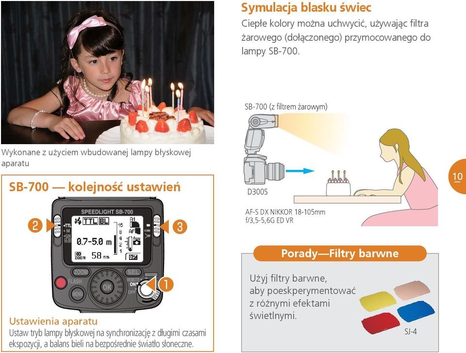 18-105mm f/3,5-5,6g ED VR 10 Porady Filtry barwne Ustawienia aparatu Ustaw tryb lampy błyskowej na synchronizację z długimi