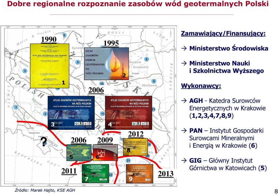 Energetycznych w Krakowie (1,2,3,4,7,8,9)?