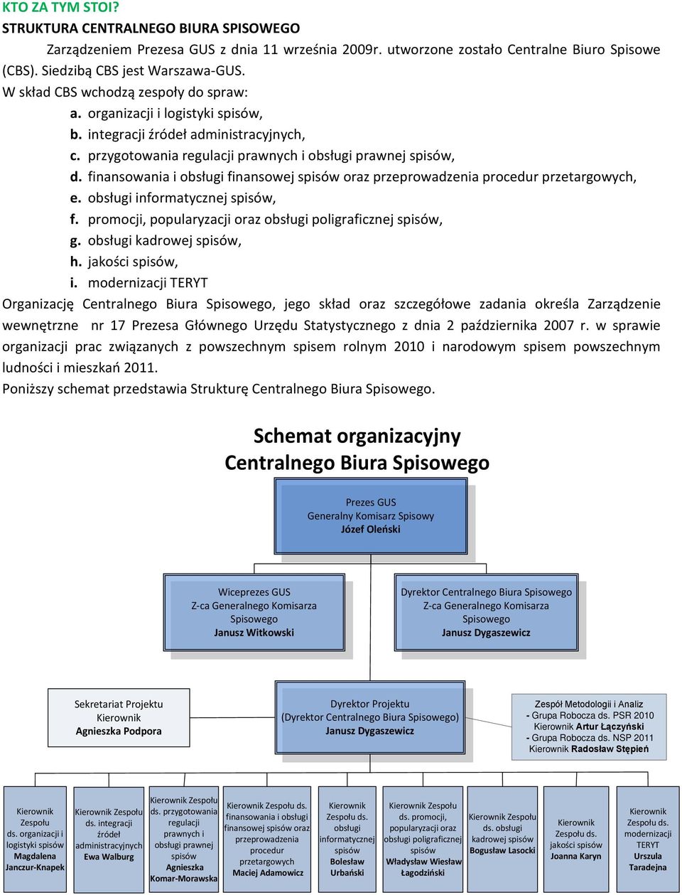 finansowania i obsługi finansowej oraz przeprowadzenia procedur przetargowych, e. obsługi informatycznej, f. promocji, popularyzacji oraz obsługi poligraficznej, g. obsługi kadrowej, h. jakości, i.