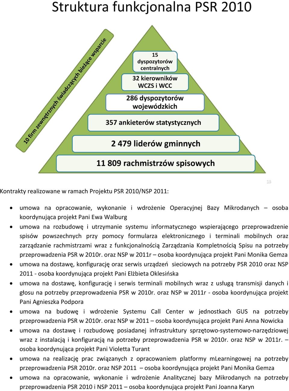 Zarządzania Kompletnością Spisu na potrzeby przeprowadzenia PSR w 2010r.