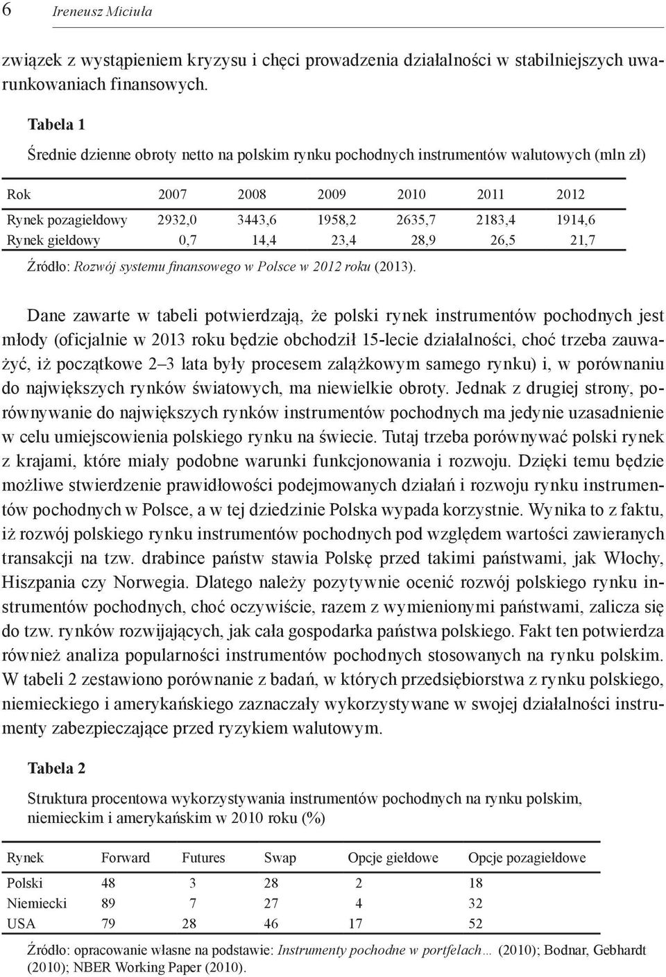 giełdowy 0,7 14,4 23,4 28,9 26,5 21,7 Źródło: Rozwój systemu finansowego w Polsce w 2012 roku (2013).