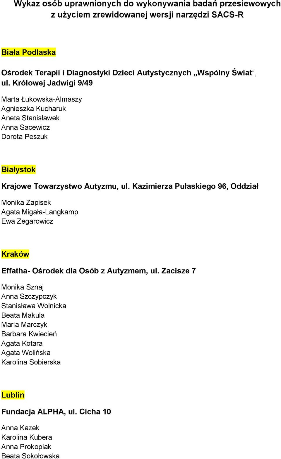 Kazimierza Pułaskiego 96, Oddział Monika Zapisek Agata Migała-Langkamp Ewa Zegarowicz Kraków Effatha- Ośrodek dla Osób z Autyzmem, ul.