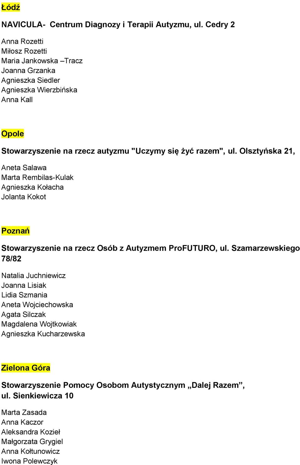 razem", ul. Olsztyńska 21, Aneta Salawa Marta Rembilas-Kulak Agnieszka Kołacha Jolanta Kokot Poznań Stowarzyszenie na rzecz Osób z Autyzmem ProFUTURO, ul.