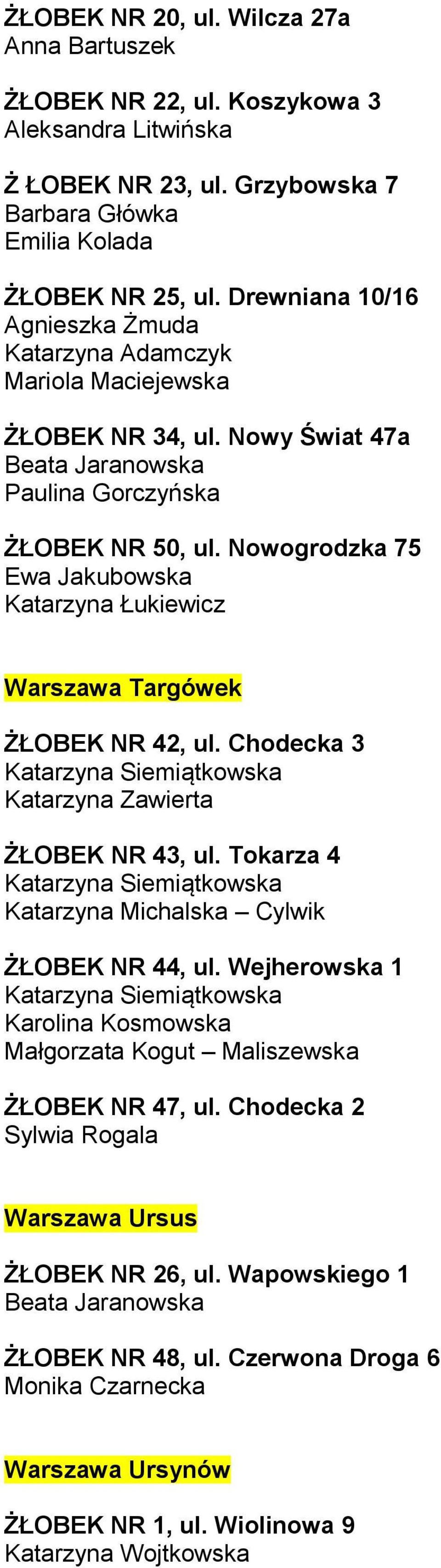 Nowogrodzka 75 Ewa Jakubowska Katarzyna Łukiewicz Warszawa Targówek ŻŁOBEK NR 42, ul. Chodecka 3 Katarzyna Siemiątkowska Katarzyna Zawierta ŻŁOBEK NR 43, ul.