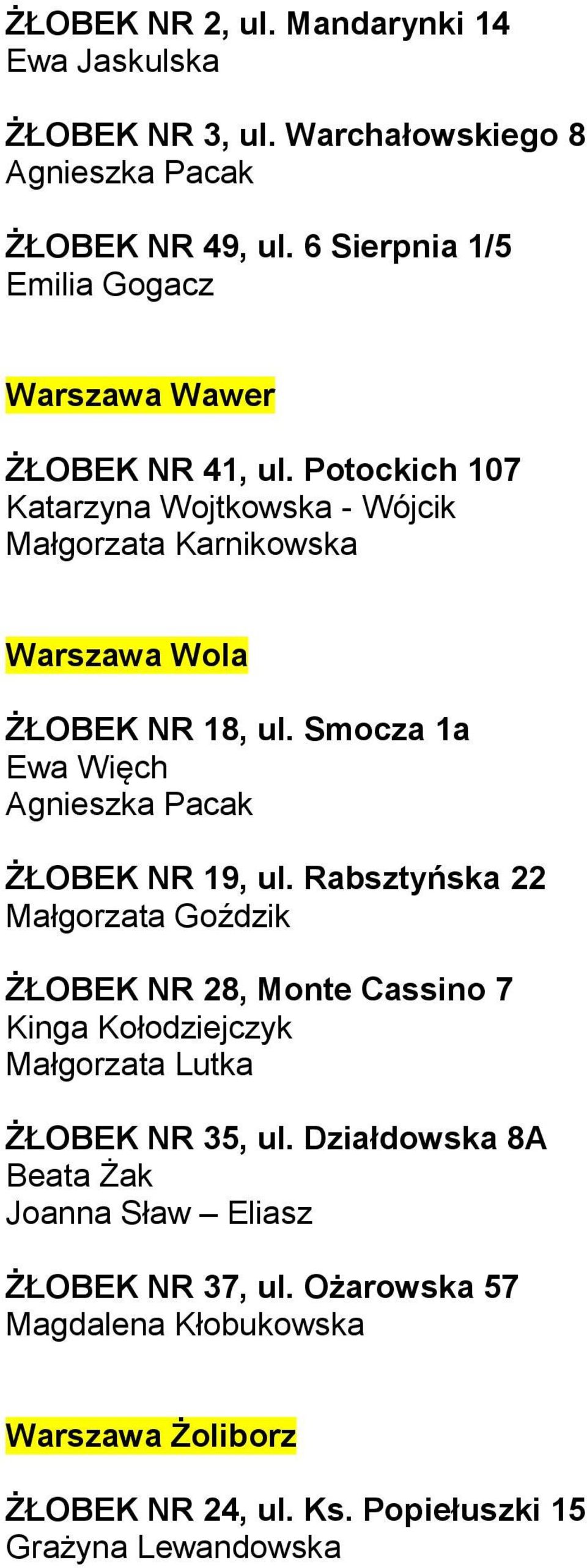 Potockich 107 Katarzyna Wojtkowska - Wójcik Małgorzata Karnikowska Warszawa Wola ŻŁOBEK NR 18, ul. Smocza 1a Ewa Więch Agnieszka Pacak ŻŁOBEK NR 19, ul.