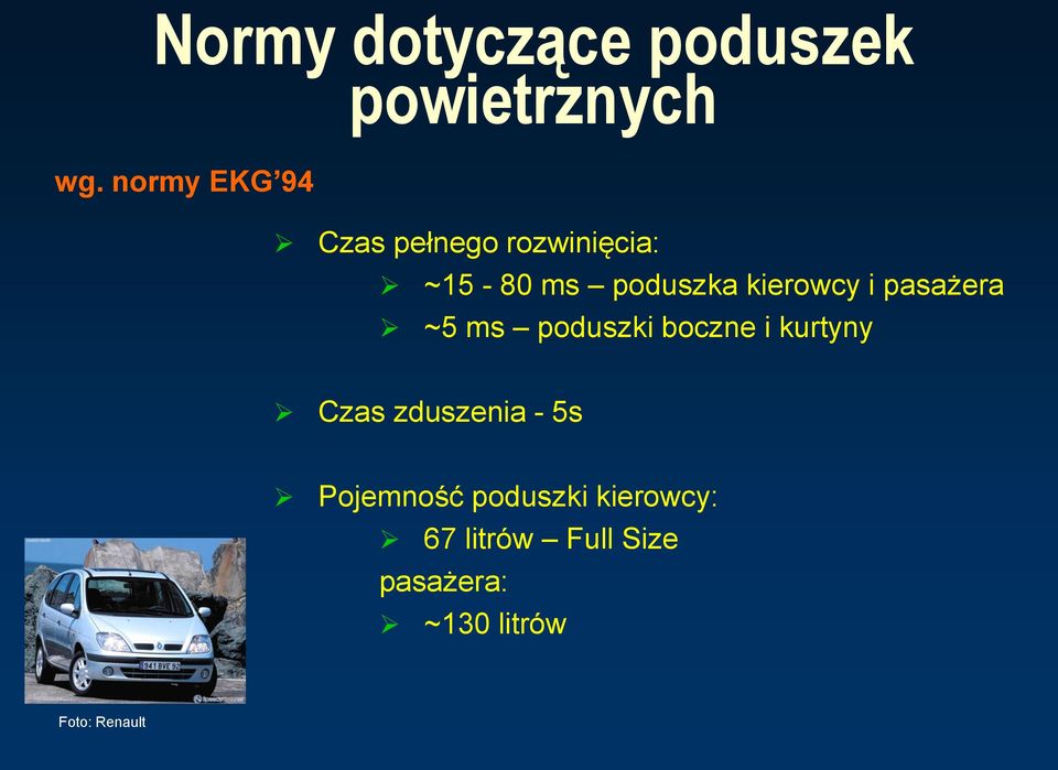 kierowcy i pasażera ~5 ms poduszki boczne i kurtyny Czas