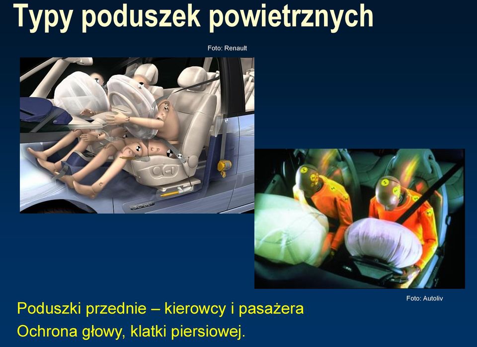 kierowcy i pasażera Ochrona