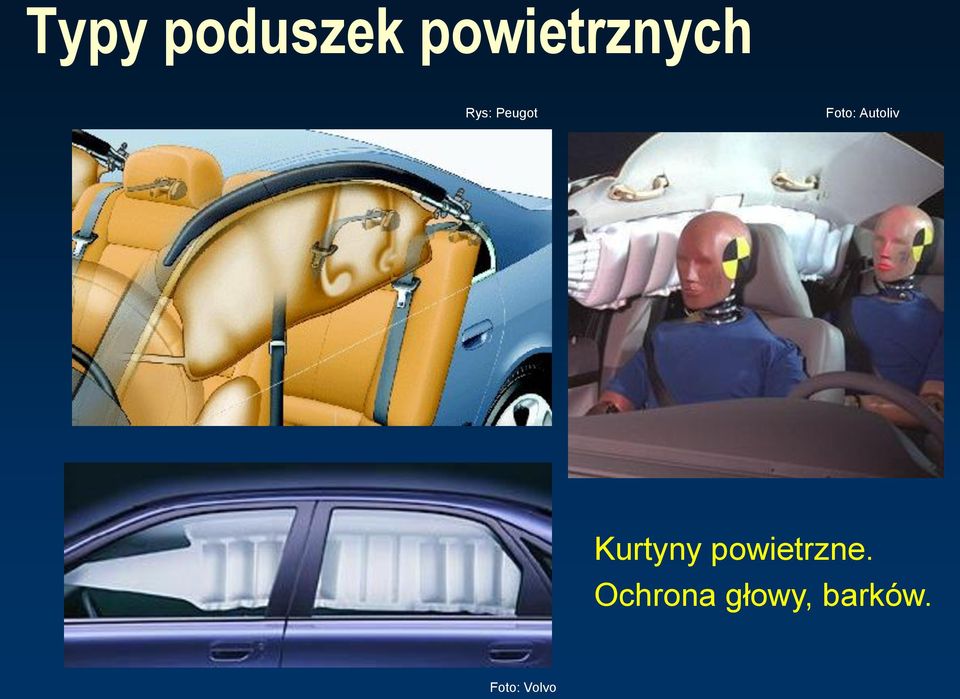 Kurtyny powietrzne.