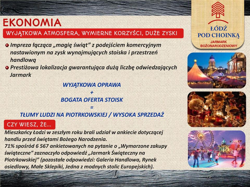 WIESZ, ŻE Mieszkańcy Łodzi w zeszłym roku brali udział w ankiecie dotyczącej handlu przed świętami Bożego Narodzenia.