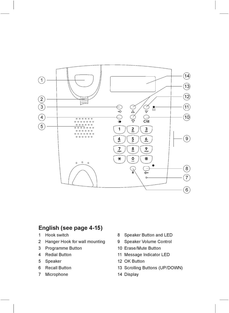 Speaker Button and LED 9 Speaker Volume Control 10 Erase/Mute Button 11