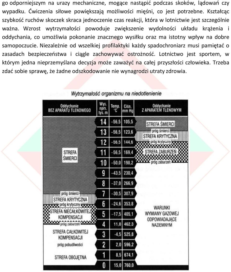 Wzrost wytrzymałości powoduje zwiększenie wydolności układu krążenia i oddychania, co umożliwia pokonanie znacznego wysiłku oraz ma istotny wpływ na dobre samopoczucie.